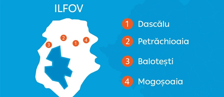 Proiect de modernizare în localitățile Dascălu și Petrăchioaia, județul Ilfov