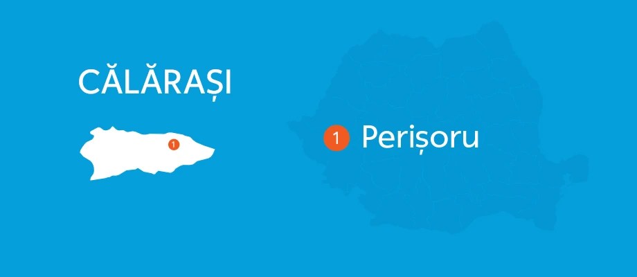 Modernization project in Perișoru, Călărași County.