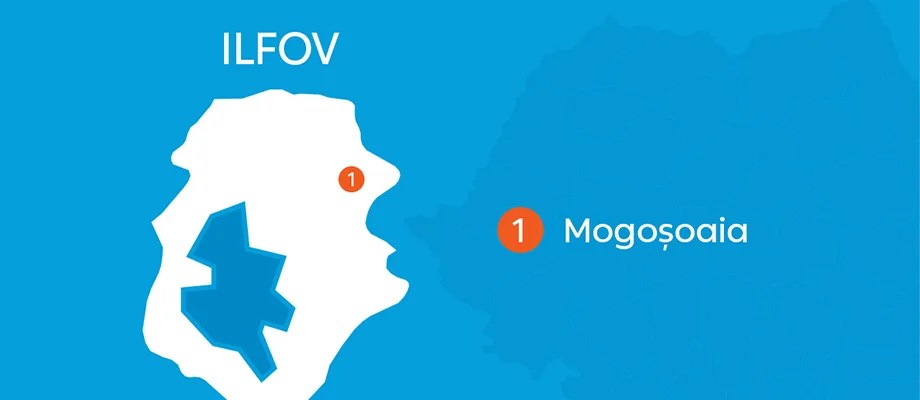 Proiect de modernizare în localitățile din județul Ilfov.